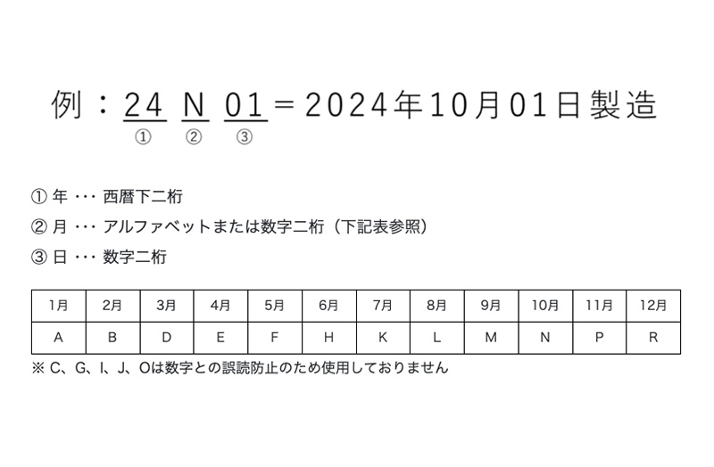 私たちの強み